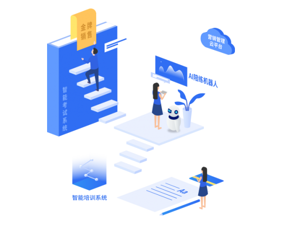 智能培训体系，金牌销售批量复制
